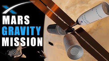 SpaceX Artificial Gravity Mars Mission concept