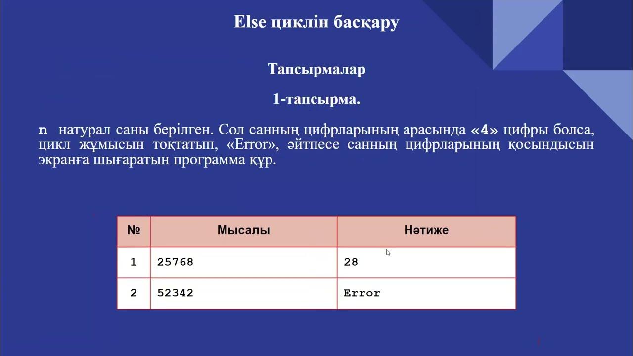 Else циклін басқару. цикл дегеніміз не информатика. Else циклін басқару. While break блок схема. алгоритм цикл.