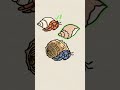 Crab Shell Exchange Process