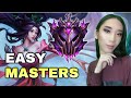 Reaching MASTER with Janna!