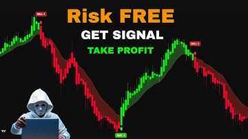 NEW Indicators That Predict The Future With Accurate Buy And Sell Signals