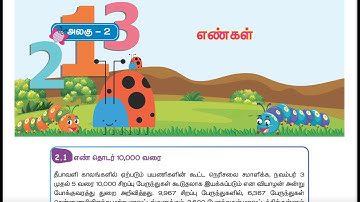 எண்கள் - PART 1  - UNIT 2 - TERM 1 - கணிதம் ( MATHS ) -  4TH  STANDARD - TAMIL MEDIUM