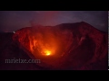 Telica volcano at night