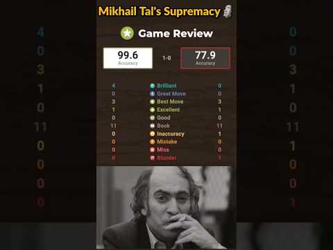 Video: Mikhail Tal è il campione del mondo di scacchi. Biografia