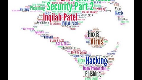 Part 2- Encryption snd SSL Certificates O Level IGCSE Computer Science by Inqilab Patel