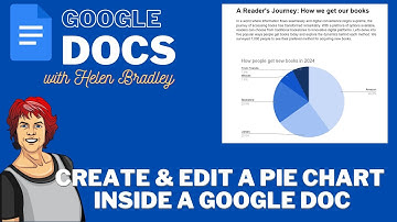 Insert a Pie Chart in a Google Doc Document - Create & Edit any Chart