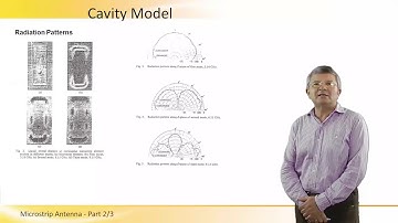 Microstrip Antenna Part 2/3