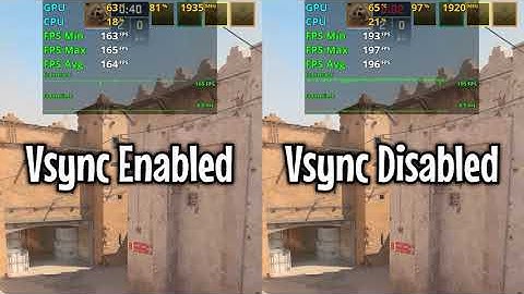 CS2 VSync on or Off | CS2 Wait for Vertical Sync | Best CS2 Settings for FPS, Visibility & Quality