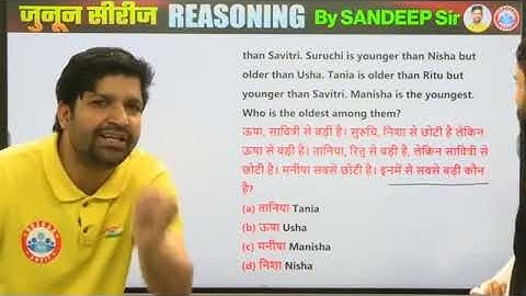 Order Sequence Tricks |जुनून सीरीजOrder Sequence Reasoning | Reasoning By Sandeep Sir #RWA #Sandeep 