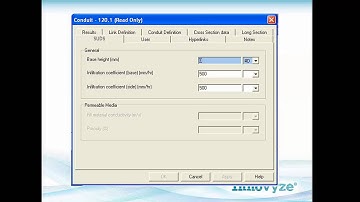 Representation of Swales in InfoWorks ICM and CS