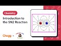 Understanding SN2 Reactions