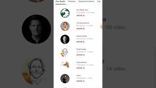 Youtube Nin Ilk Video Su Şfet