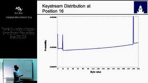 Winter School on Cryptography Symmetric Encryption: Record layer security - Kenny Paterson