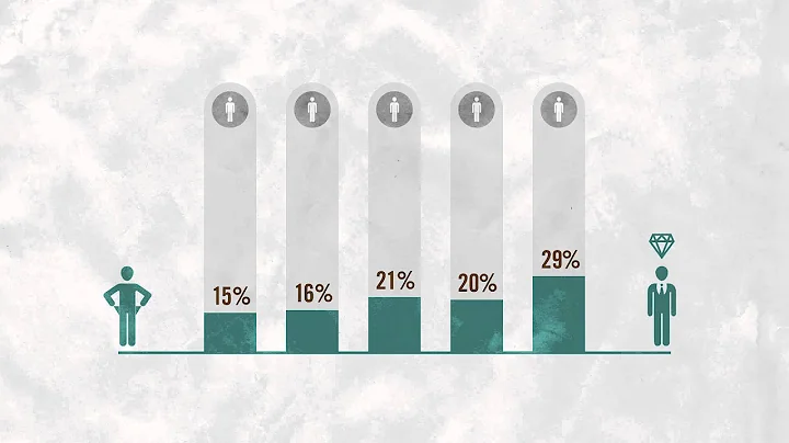 Thomas Piketty and Income Inequality - DayDayNews