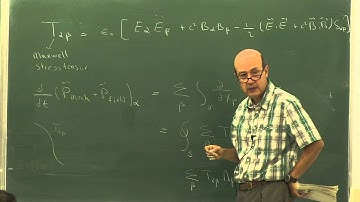 Electromagnetic Theory II - Lecture 2.2
