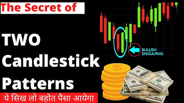 Candlestick Patterns Course for Stock Market Beginners PART-2- Free Learn and Earn