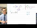 Inequalities and Trigonometric Functions