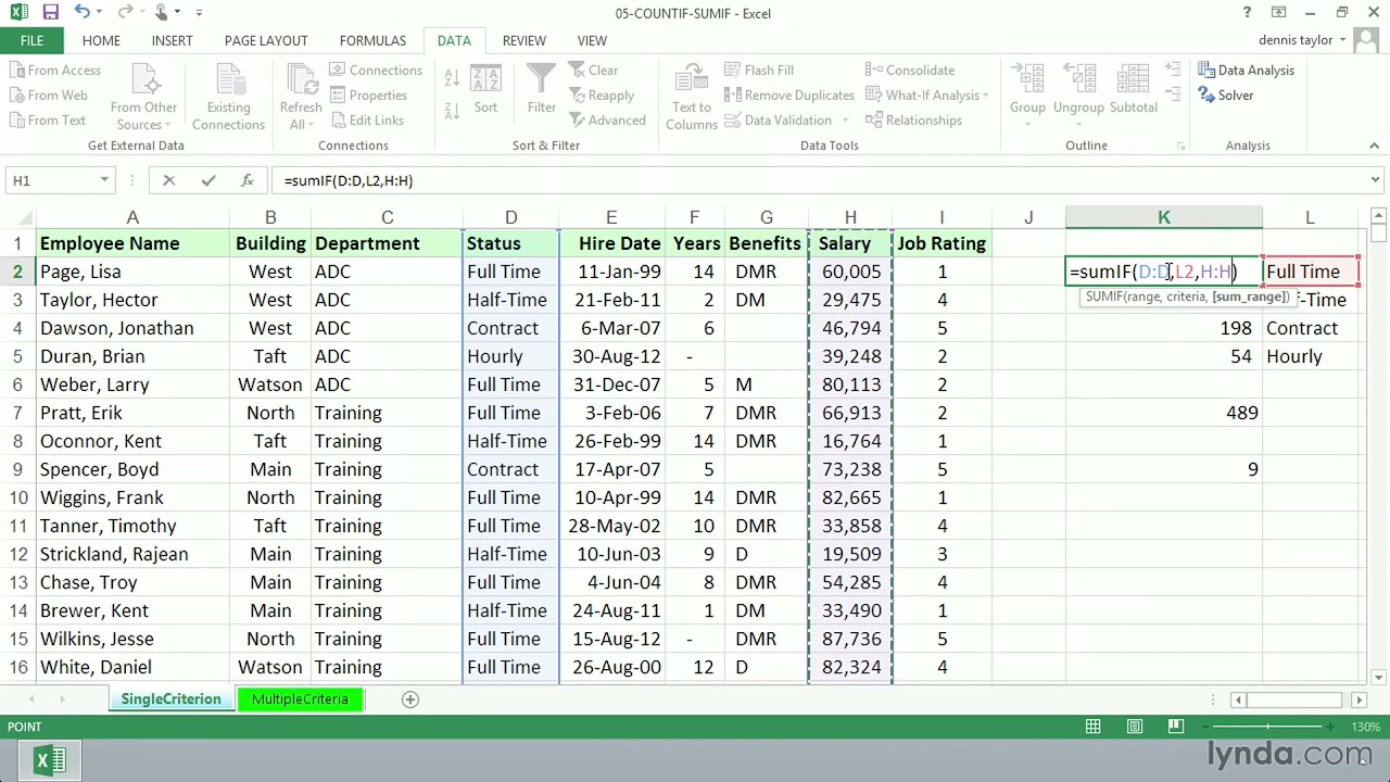 The Definitive Guide for Sumif Multiple Columns