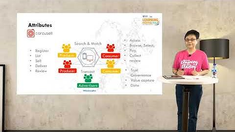 Day 3: A World of Platforms and Ecosystems