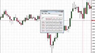 Secret 4 Forex when to buy & when to sell (3-3)