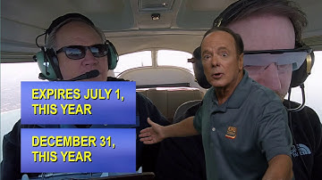 Instrument Pilot Regulations - IFR Recent Experience - King Schools