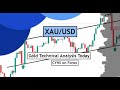 Xauusd  gold technical analysis for 19th april 2024 by cyns on forex