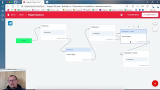 Что такое чат боты и как на этом можно зарабатывать?