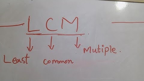LCM Made Easy – Learn All Methods with Simple Examples