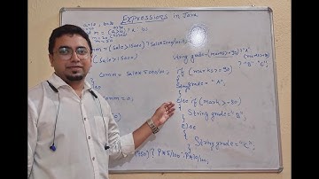 Java Expression ICSE class 9 and 10