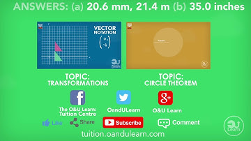 Maths Made Easy! Pythagoras theorem: Basics [O&U Learn]