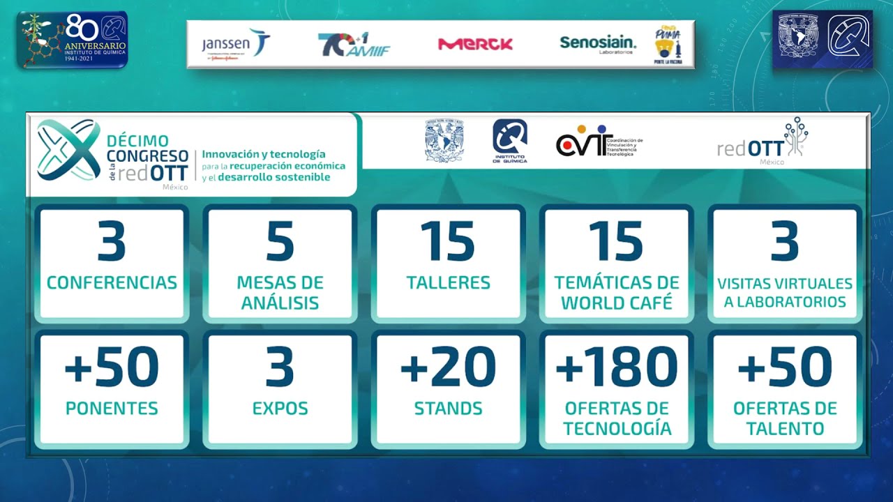 10 CONGRESO DE LA RED OTT 2021 YouTube