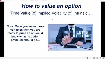 Guide to Options Free Webinar