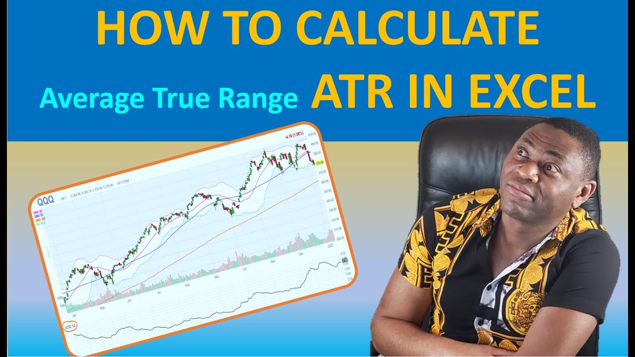 How To Calculate Atr In Excel | 💎 Free Options Trading Excel Templates Download 🟢