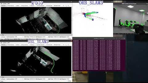 R2DIO: Robust, Real-Time, Depth-Inertial Indoor Odometry for ToF RGB-D Cameras