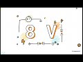 Thevenin's Theorem | Electronics | Physics | Fine Man Is
