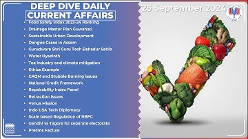 25 September 2024 | Daily Current Affairs |  @LUCENTIAS    Best APSC Coaching Centre in Assam