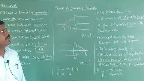 Thin lenses, primary and secondary focal points class 12 physics