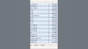 Mastering Column Selection in Excel ChooseCols Explained