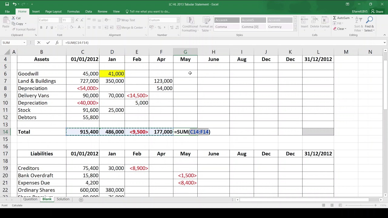 Tabular Statement - 2013 Leaving Cert Higher Level - YouTube