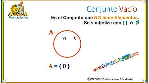 ¿Por qué el cero es el conjunto vacío?