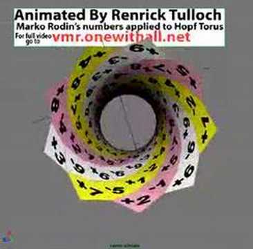 3D Hopf Torus to Flower - textured with Marko Rodin numbers