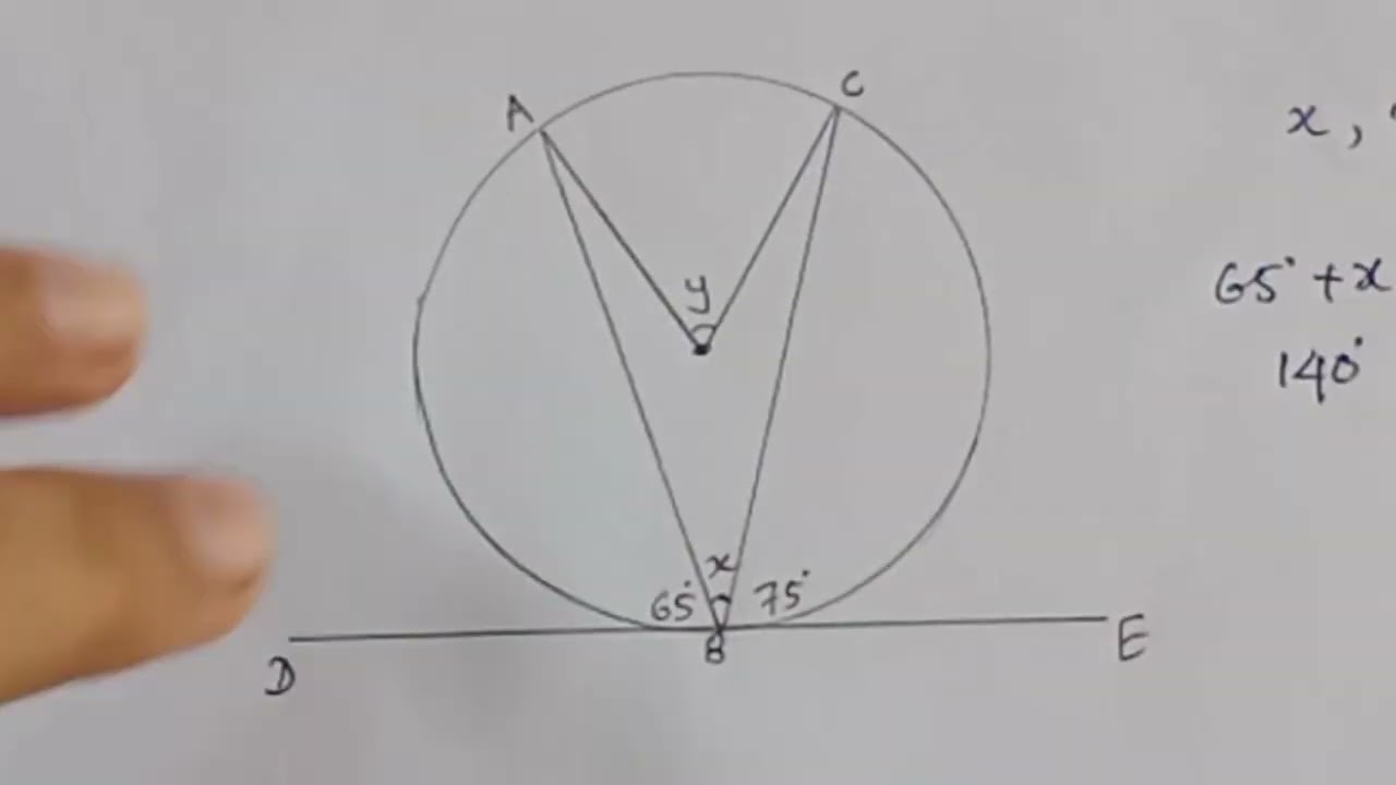 G7marths စက်ဝိုင်း၏ဗဟိုခံဆောင်ထာင့်သည် အဝန်းပိုင်းခံဆောင်ထောင့်၏နှစ်ဆဂုဏ်သတ္တိသုံး၍ရှင်းခြင်း