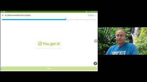 IXL Algebra 1 - K.2 Write Inequalities From Graphs
