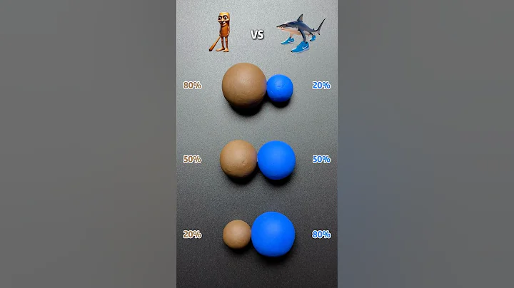 🧠Brainrot Mixing (Part 103) Guess the mixed colors #memes #brainrot #colormixing #sharkzhan