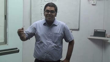 Limitations of Internal Control  | Video made when I was a student |  First love Audit  ❤️ ❤️