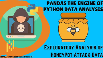 Unleashing the Power of Pandas for Exploratory Data Analysis with Real-World  Data in Python