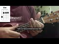Here there and everywhere - chords ukulele - Beatles