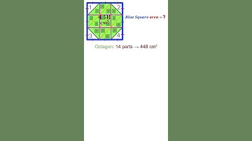 Find the blue square area given that the area of the octagon inside it is 448 #maths #geometry