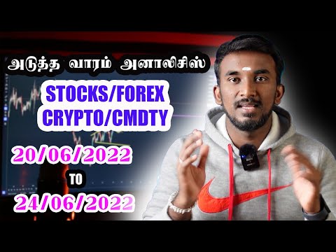 Weekly Analysis 20 to 24/06/22 | Technical Analysis | Stocks,Forex,Cmdty,Crypto | NedlogAcademy