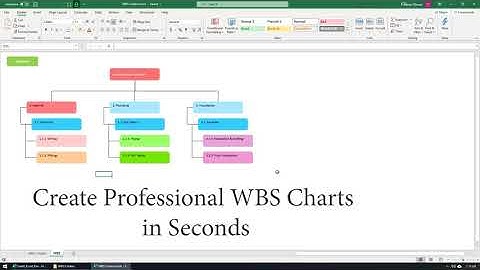 WBS Chart Creator - Create a WBS Chart